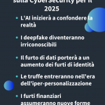 Previsioni sulla Cybersecurity 2025 di GEN