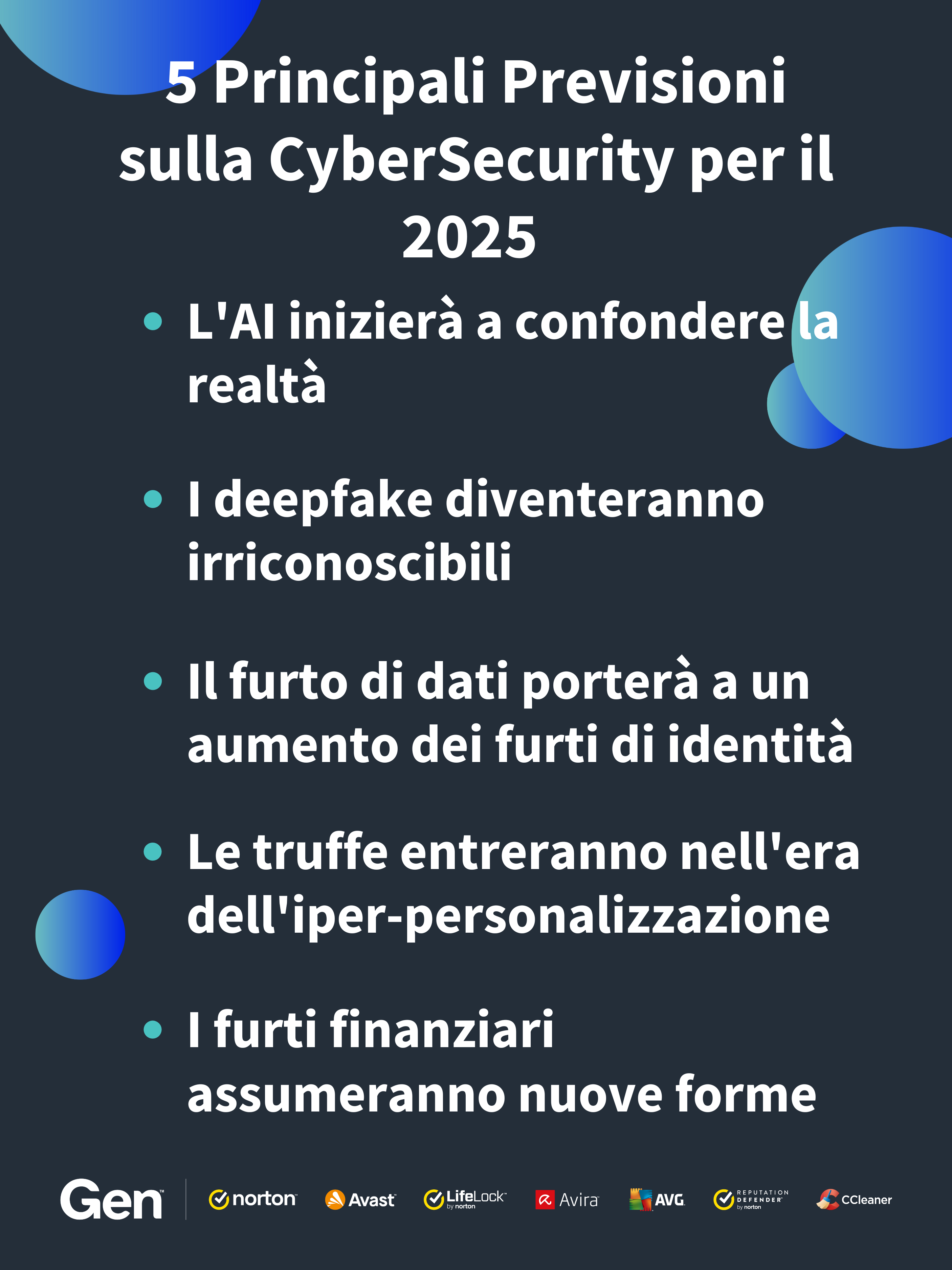 Previsioni sulla Cybersecurity 2025 di GEN